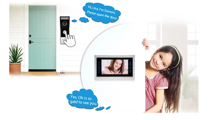 Bcom 7 inch TFT Indoor Monitor and 100-240 V Power video intercom with door release