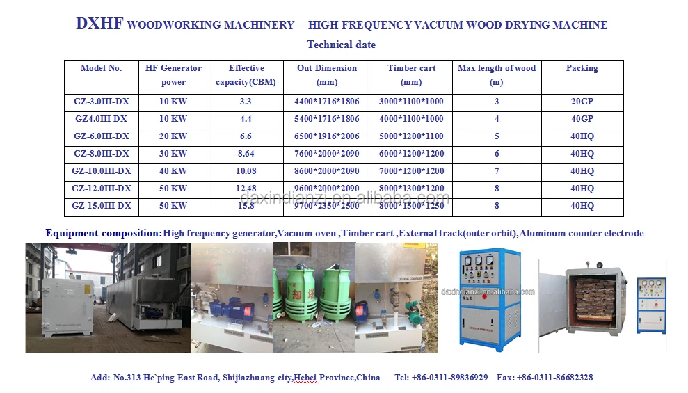 dryer-list