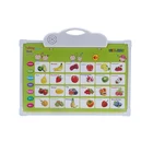 New design low price euducational wall chart Learning and drawing electronic board with traffic tools