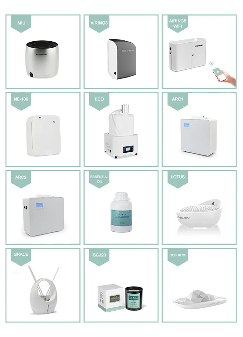 Máquina a pilhas do difusor da fragrância do ar da ideia nova 14