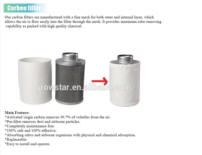 6 carbon filter.png