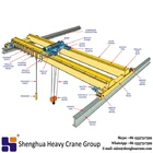 20 Ton Double Girder Workshop Overhead Bridge Crane Price
