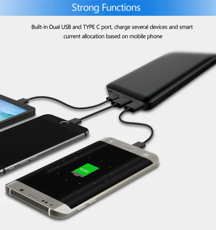 Best Quality 45W Type C PD Mini Power Bank 20000mAh With Quick Charge 3.0 Portable Charger - ANKUX.COM