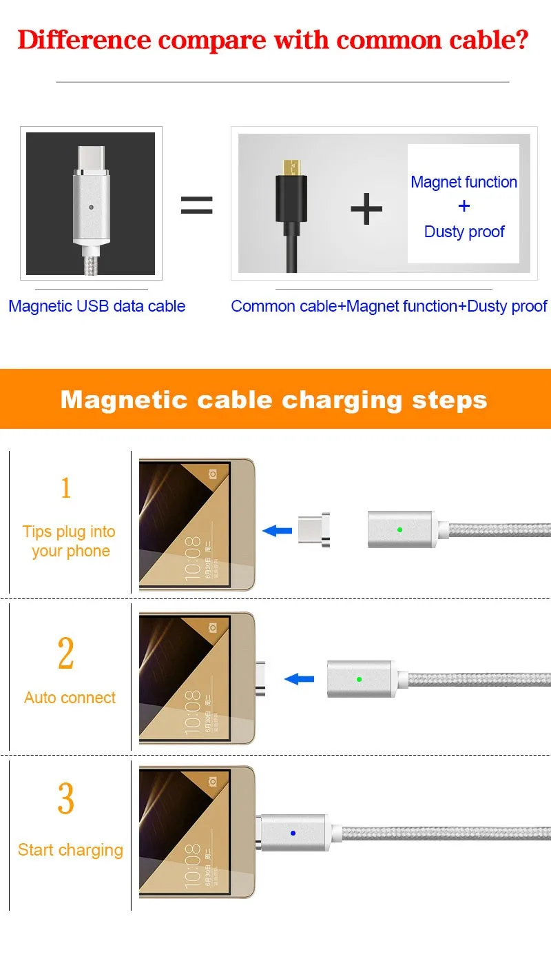 Nylon Braided Charger Cable USB for Iphone Android Magnetic USB Micro Charging Cable - ANKUX.COM