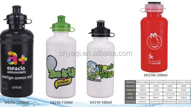 子供サイクリング水プラスチック透明な化粧品袋仕入れ・メーカー・工場
