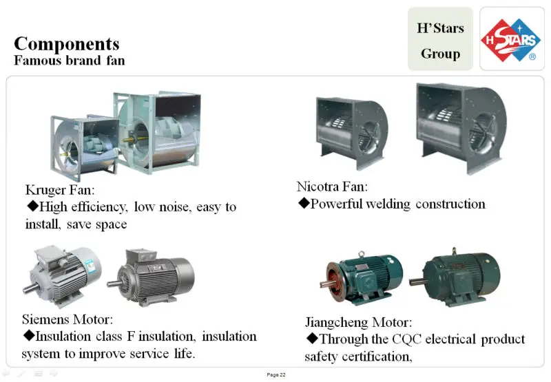 Air Handing Unitahu, Air Handling Unit, QCQ - detail 12