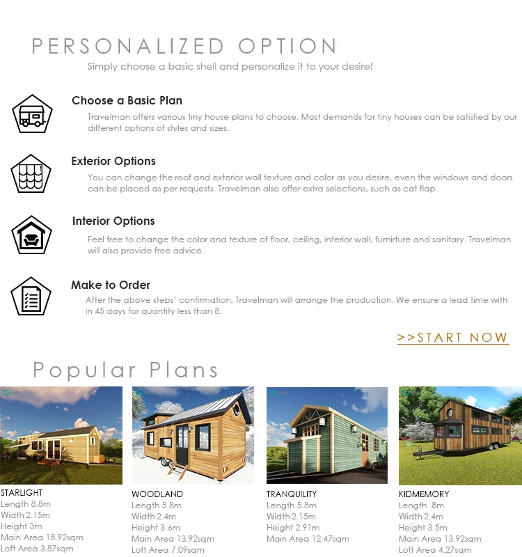Travelman Cheap Price Prefabricated Modular Prefab Houses For Sale