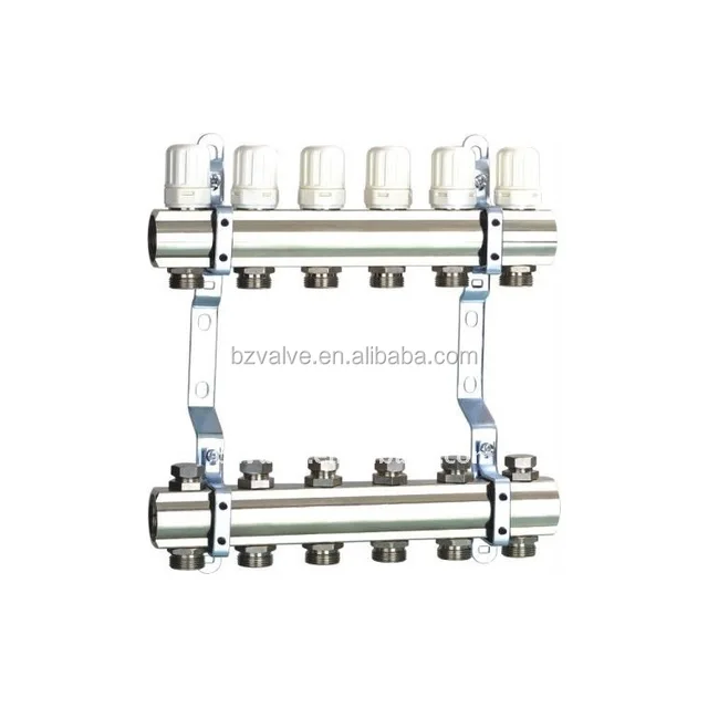 manifold plumbing system (CE,ISO14001,ROHS)