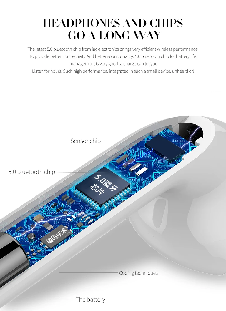 OEM/ODM Wireless Earphone Headphone T18S Sport Blue Tooth Earphone - ANKUX.COM