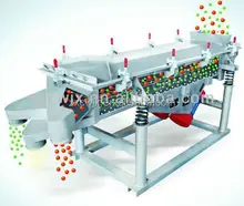Efficient linear vibrating sifting screen manufacturer for exportation
