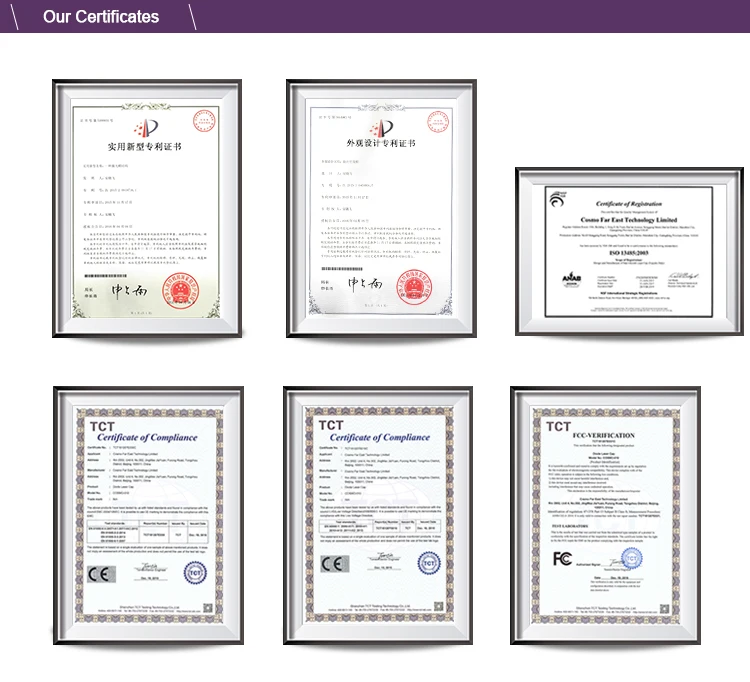 our certificates