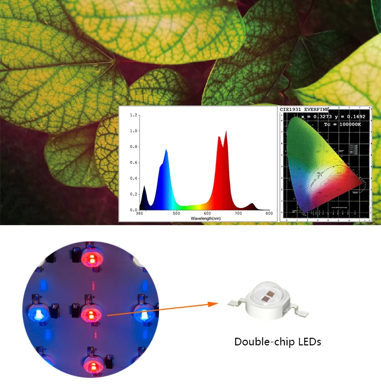 led grow light 450R