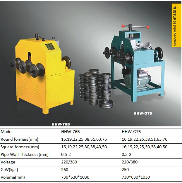 Hhw76b Hydraulic Used Steel Pipe Bending Machine For Sale Buy Pipe