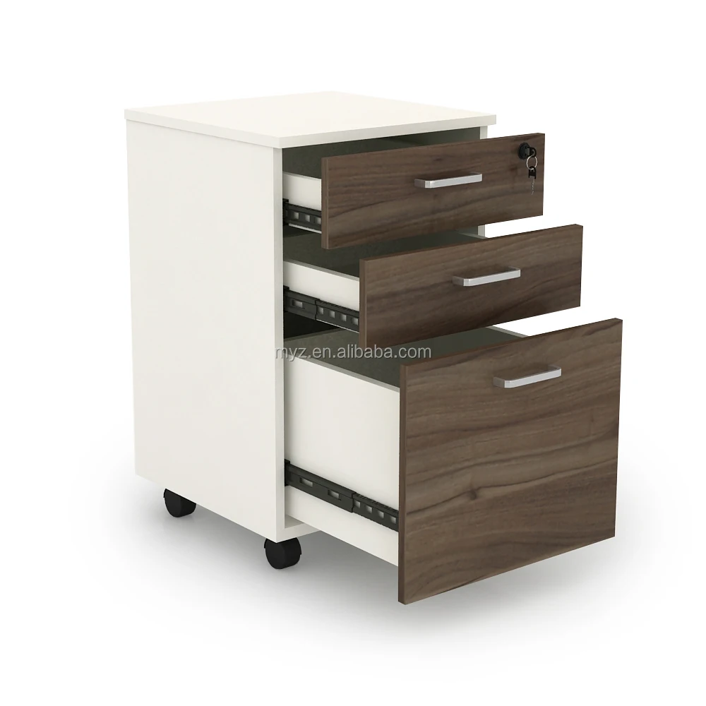 filing cabinet iso14001