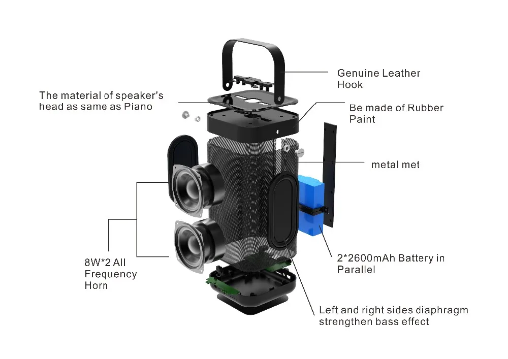 2017 high definition audio SARDiNE Bluetooth Speaker with USB, TF Card, Hand Free for Home Theater Speaker System SARDiNE A9 - ANKUX.COM