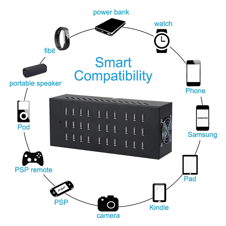 USB wall charger universal multi ports fast 5 volt charger for gaming headset charging