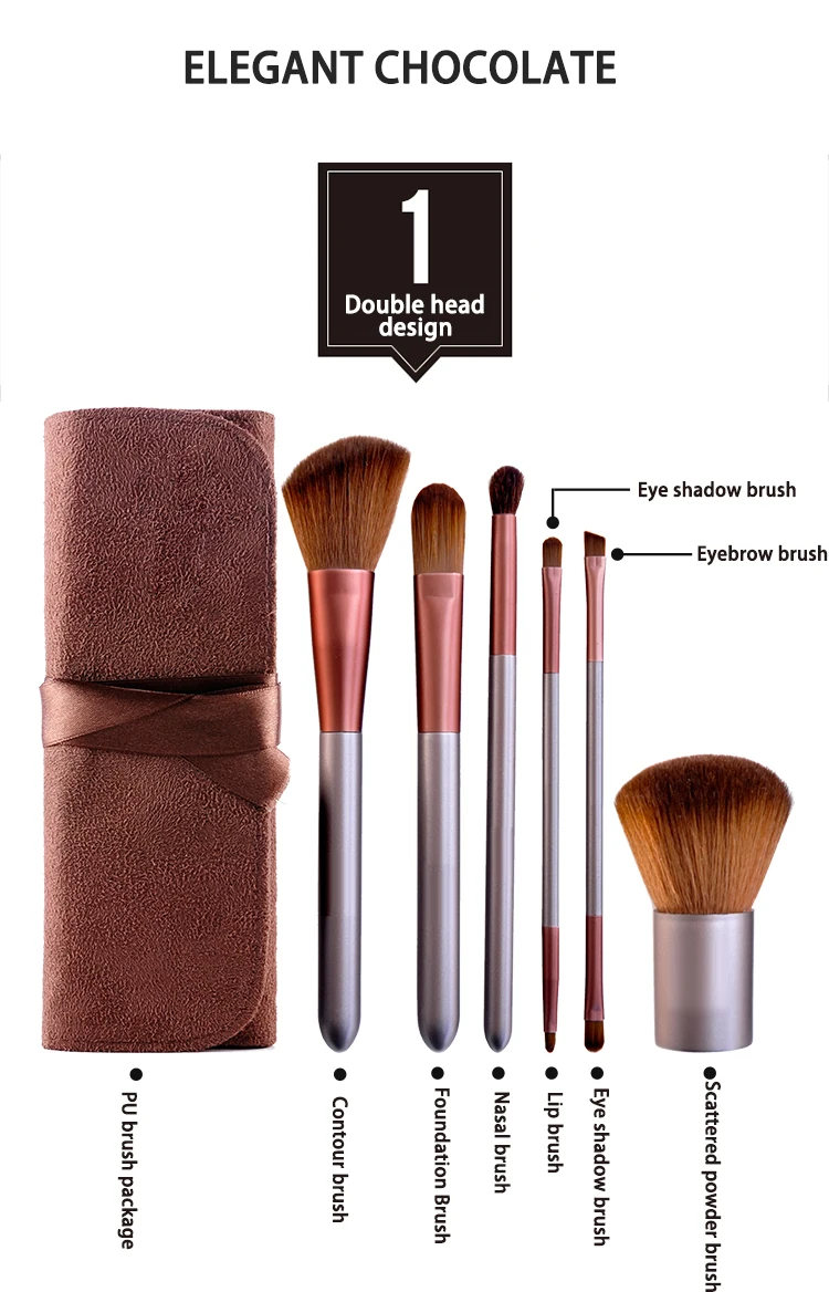 foundation brush kit