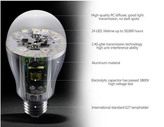 wirewireless smart bulb color changing e26 e27 e14 gu10 rgbw led zigbee light bulb - ANKUX.COM