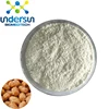 /product-detail/high-quality-alibaba-hot-sale-products-natto-kinase-nutrition-powder-60305781921.html