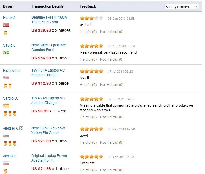 Cmos Battery Price For Dell Inspiron 14z 5423 2njnf No Fake 11 1v Tested Buy Cmos Battery Price Cmos Battery Cmos Battery For Dell Inspiron 14z Product On Alibaba Com