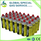 wholesale mini empty tin aerosol can price