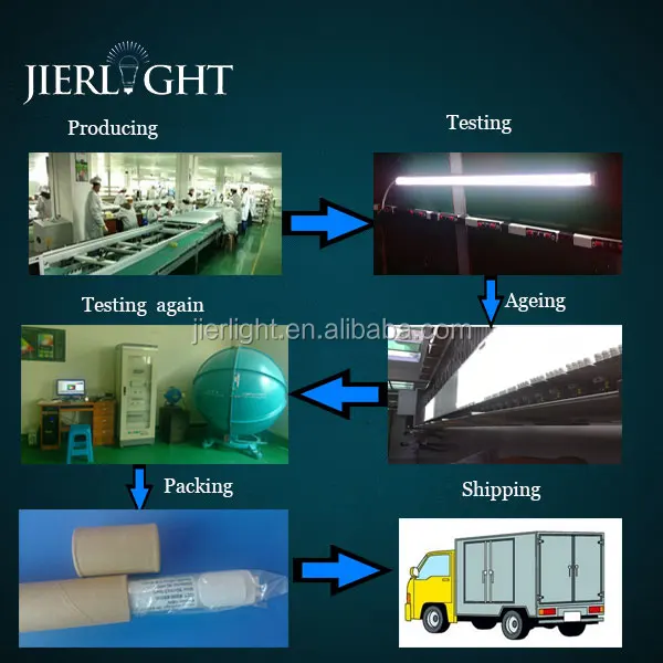 120cm 96pcs SMD2835 suspended t5 led fluorescent tube lights from JIERLIGHT