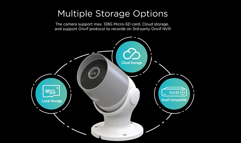 BC2S-wifi camera (13).jpg