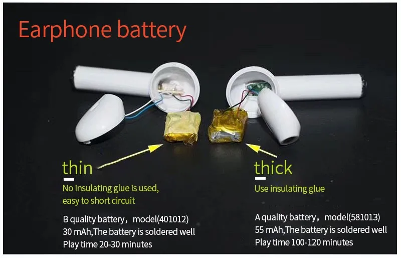 Amazon hot custom i9s mini tws earphone factory for apple iphone - ANKUX.COM