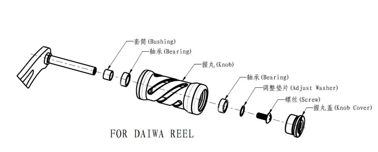 DAIWA