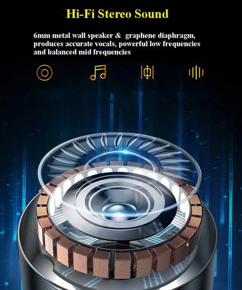 Hot Selling Bluetooth Earphone Super Long Standby Bluetooth Headset High Quality Phone Headset - ANKUX.COM