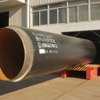 New Innovative Product In China Underground Pipe Insulation For Green House Heating