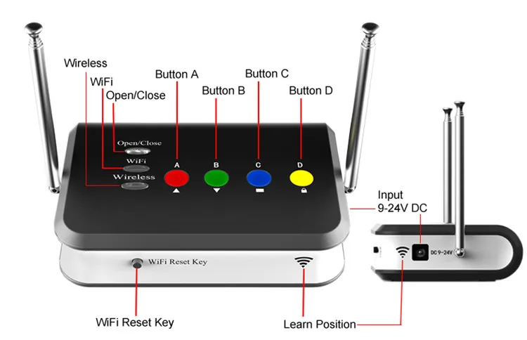 Universal Remote Controller For Rolling Shutter Opener