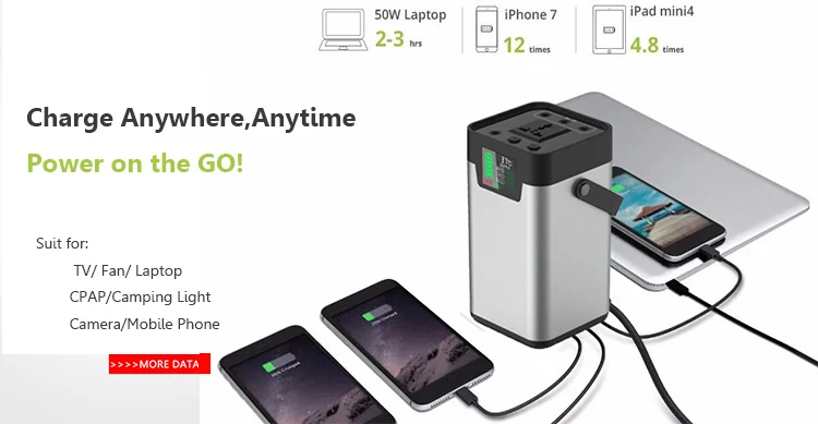 Lipower AC Outlet Power Bank 200W Portable Battery Pack Backup Power System External PowerBank - ANKUX.COM