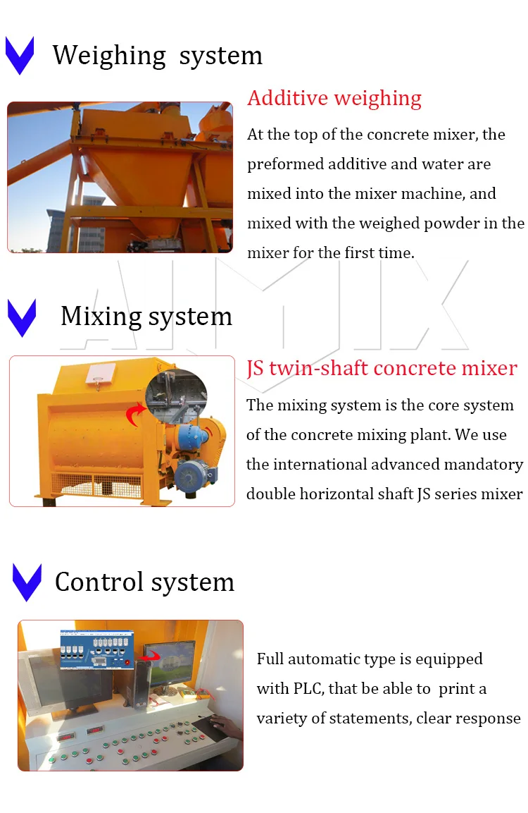 35m3 mobile beton mixing equipment rmc concrete batching plant japan