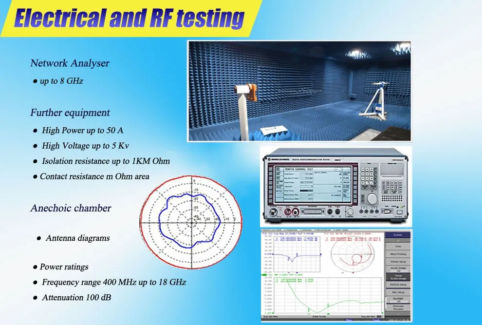 2.4G 5dBi Wireless Antenna WIFI with RP SMA male Antenna connector And RP SMA female to U.FL IPX 1.13 Pigtail Cable