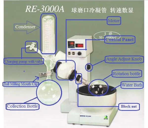 re-3000a rotary evaporator flask