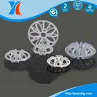 plastic teller rozet ring voor scrubber/column/toren willekeurige verpakking