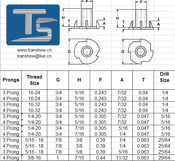 Cold Carbon Steel 4 Prongs Tee Nut, View tee nut, TS Product