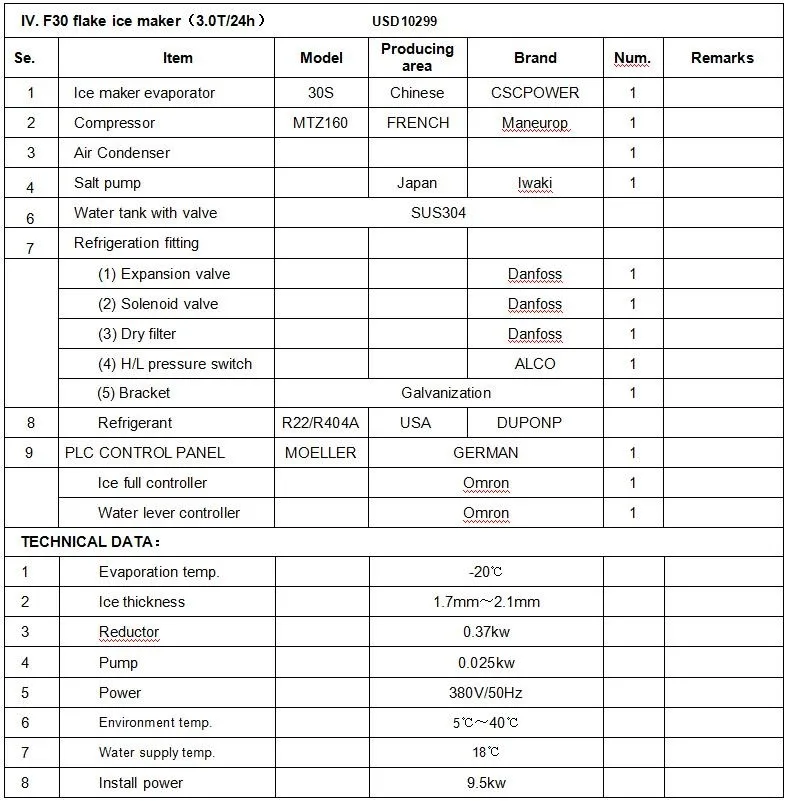 3 ton flake ice machine technical data
