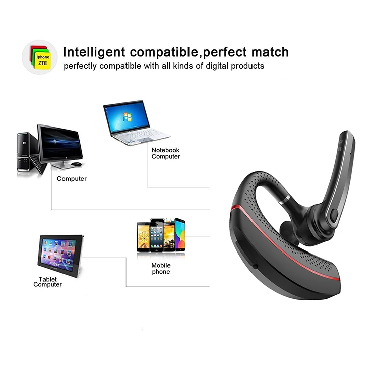New Technology 2019 Drive Bluetooth Earphone Cheap Bluetooth Headphone Bluetooth Headset - ANKUX.COM