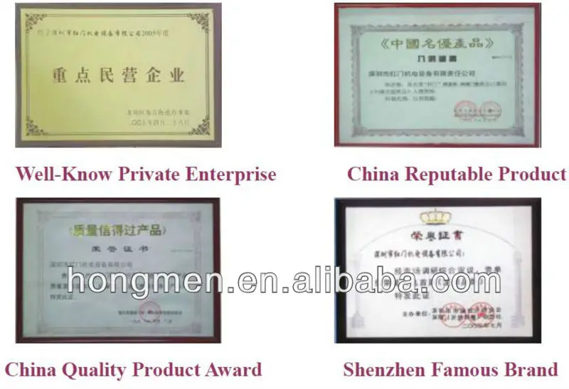 Hongmen Awards 2
