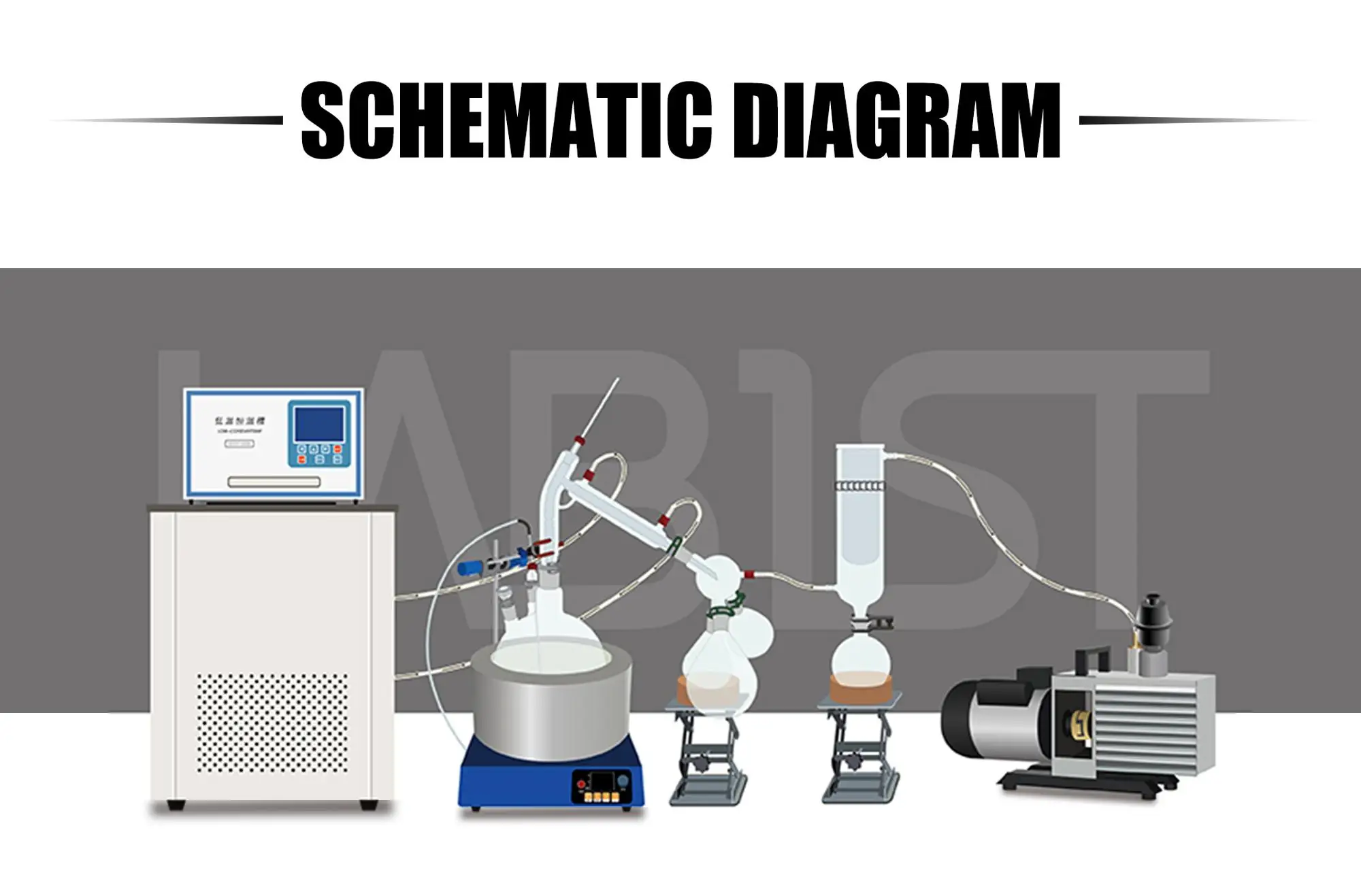 3-Schematic Diagram