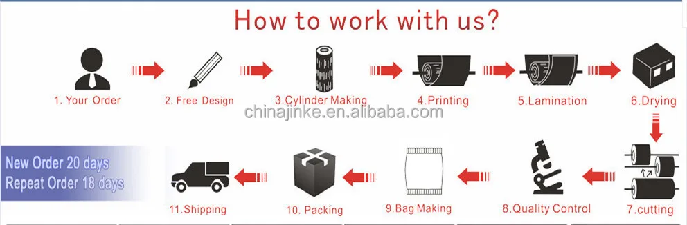 Back -sealing plastic tea bag