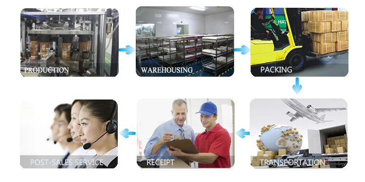 ice cream promotional coller container