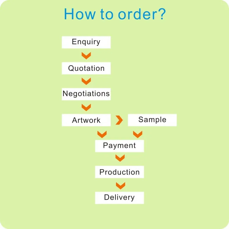 how to order-2.jpg