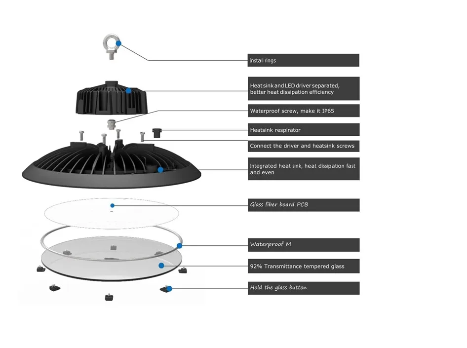 high lumen Lora Sensor system Lorawan 180W LED high bay light with Photocell 0-10V Dimmer - ANKUX.COM