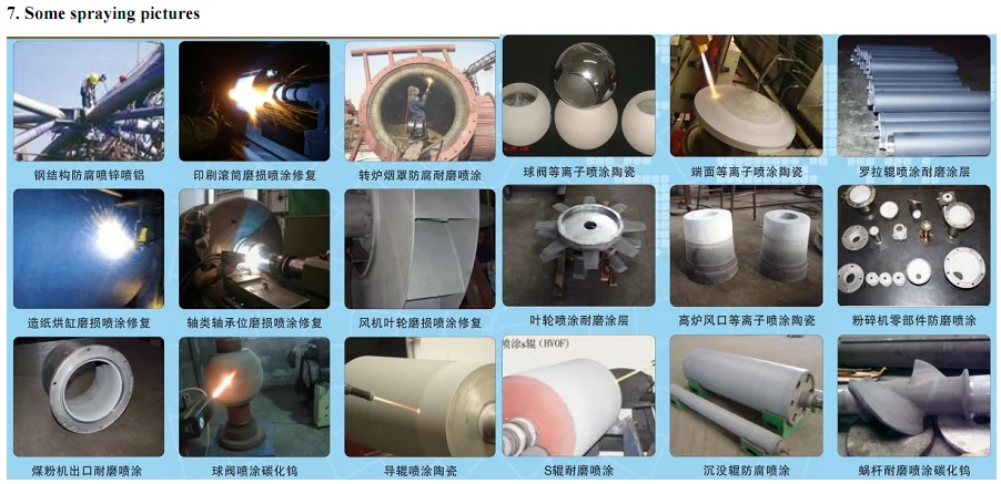 chrome coating machine ,chrome/nickel coating machine ,powder coating machine