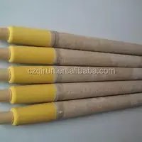 Made In China Analysis Instrument Used