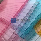 Polycarbonate skylight roof panel
