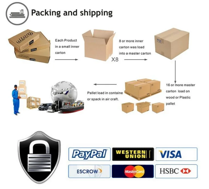 i12 i13TWS 2019 new best selling mobile phone headset earphones wireless earbuds i88 - ANKUX.COM